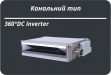 Hisense спліт-система канального типу HEAVY DC INVERTER AUD-48UX6SPHH3